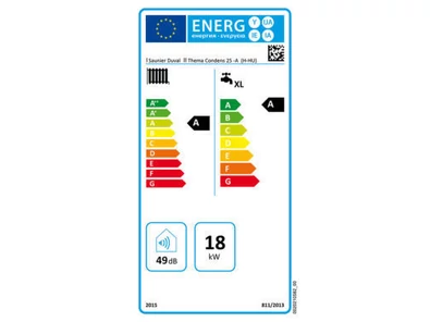 Hogyan legyek energiatakarékos?